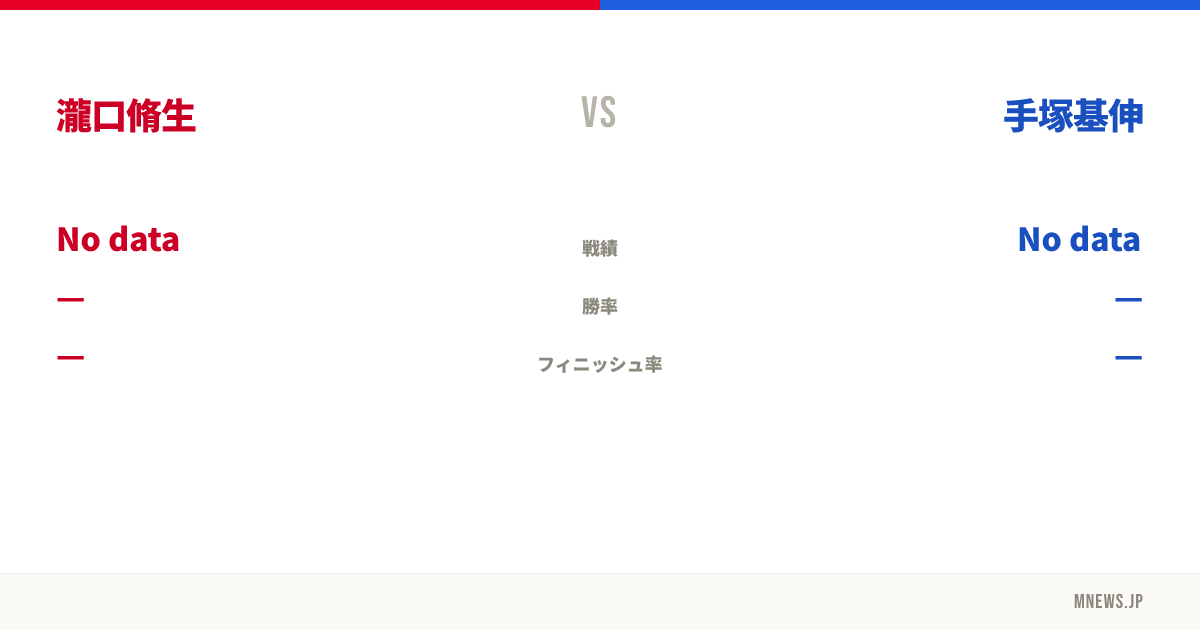 瀧口脩生 vs 手塚基伸