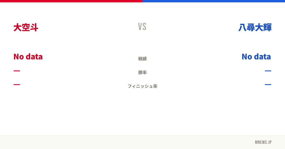 大空斗 vs 八尋大輝