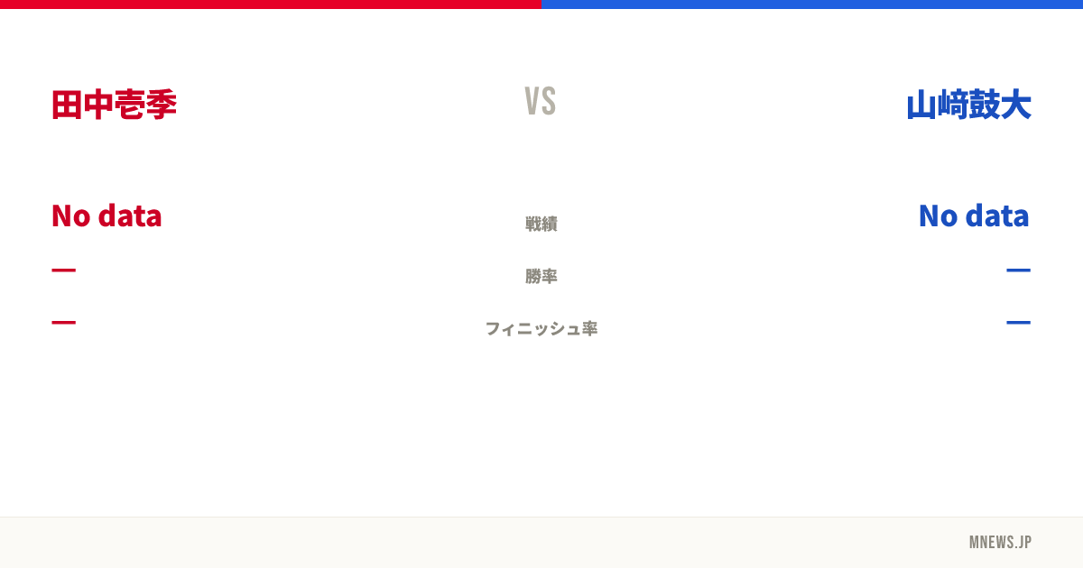 田中壱季 vs 山﨑鼓大