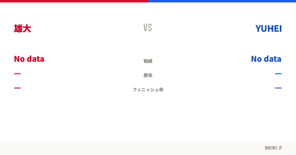 雄大 vs YUHEI