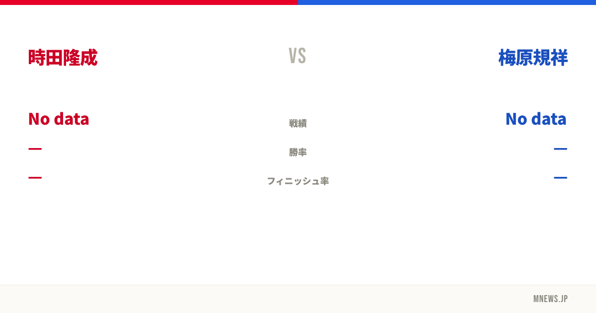 時田隆成 vs 梅原規祥