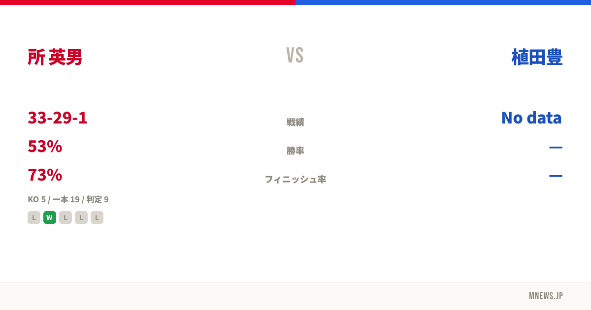 所 英男 vs 植田豊