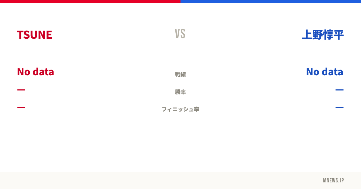 TSUNE vs 上野惇平