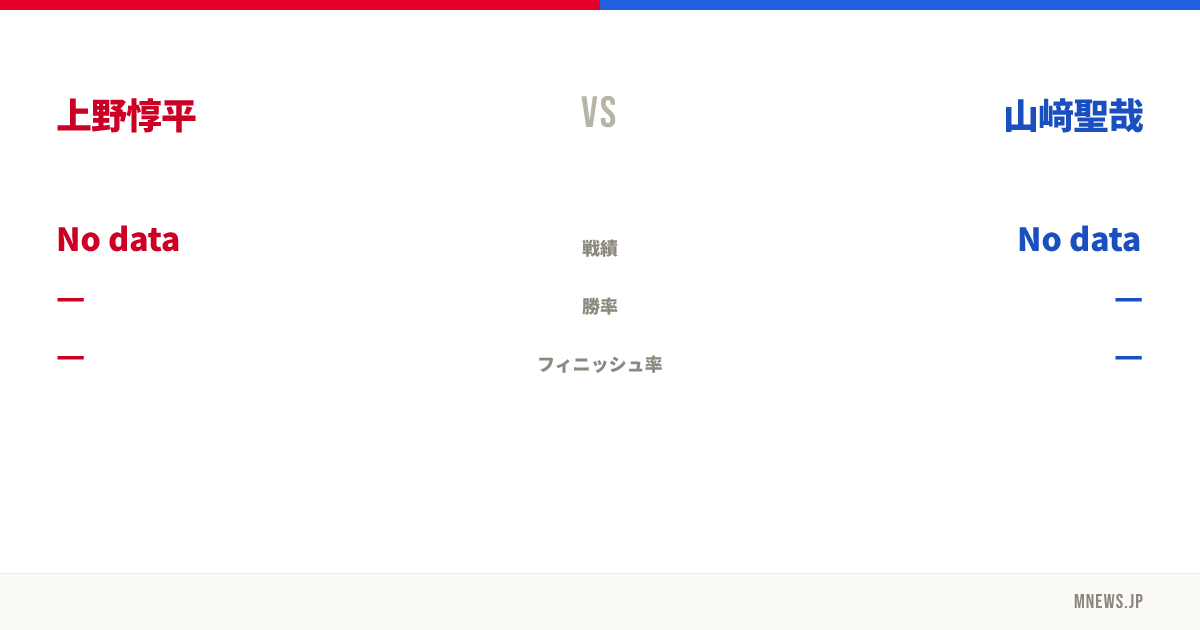 上野惇平 vs 山﨑聖哉