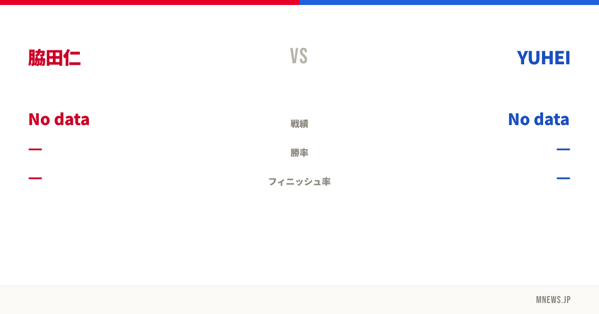 脇田仁 vs YUHEI