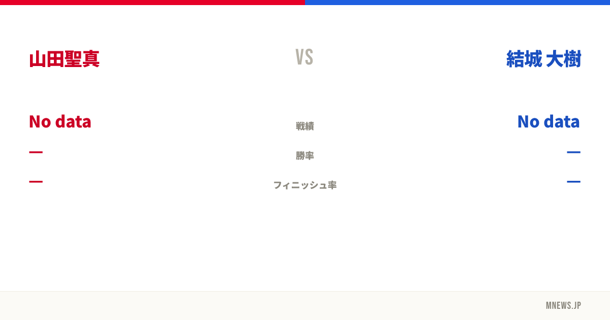 山田聖真 vs 結城 大樹