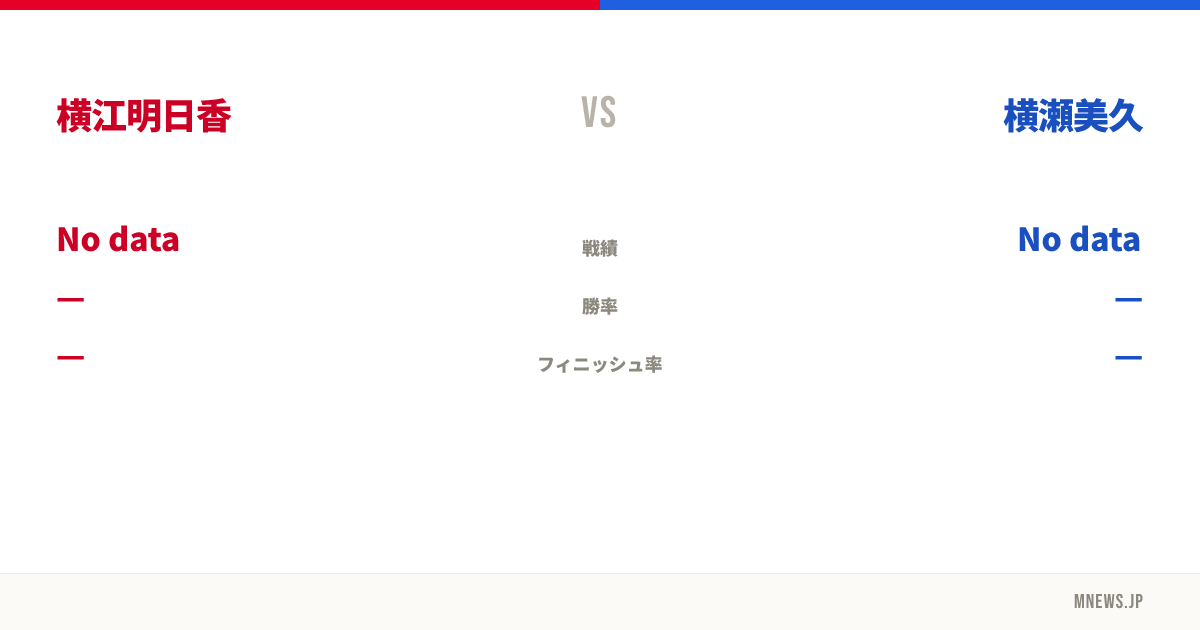 横江明日香 vs 横瀬美久